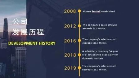 Poudre de champignon Cordyceps 80 Mesh pour le soutien immunitaire, fût de 25 kg