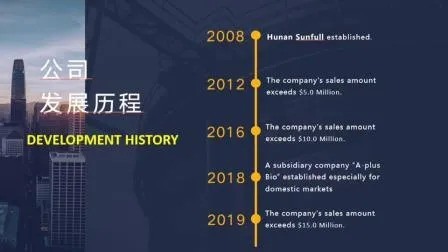 Poudre d'extrait de Poria Cocos 50% Polysaccharides Augmenter l'immunité Poudre jaune clair brun pour l'alimentation et les soins de santé